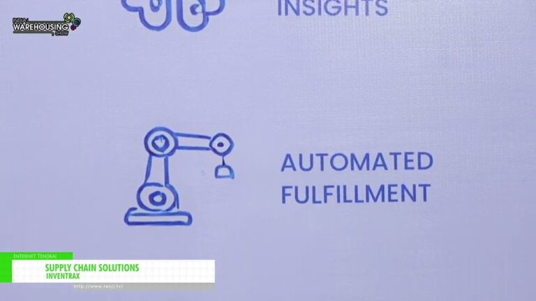 حلول سلسلة التوريد - INVENTRAX [15th Edition of India Warehousing Show 2026]